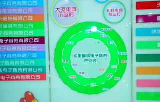 阿里数字化做媒 超级产地日全球IP与织里产地工厂的共舞与数字衍生内容新篇